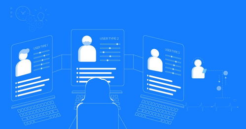 如何設(shè)計(jì)一款高效的B2B SaaS產(chǎn)品